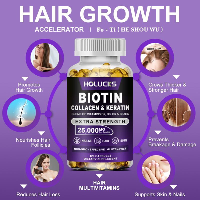 Biotin Collagen & Keratin Caps - Hair Care Capsule review and price