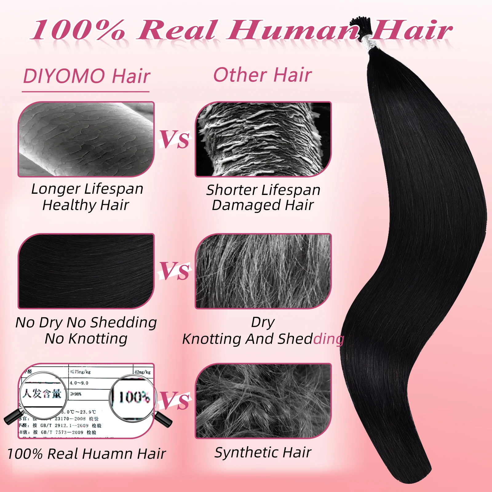 100% pure straight type I hair - Hair Care Capsule review and price