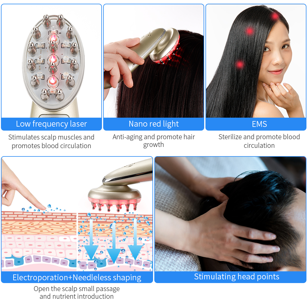 Electric Laser Hair Growth Com - Hair Care For Hair Growth review and price